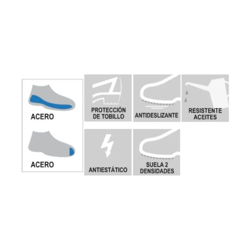 Bota S3 de piel vacuno negra – PACIO SAFETOP 217 - Imagen 6