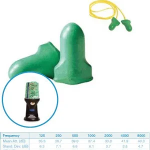 Protector auditivo MAX LITE. Caja 200 pares