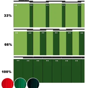 Lamas para el sistema Transtac