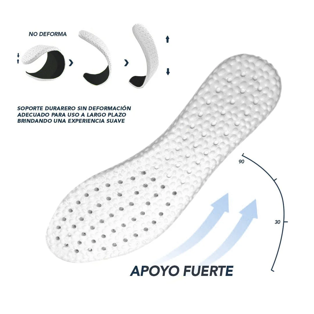 Plantilla Premium CLEAN LAB M (41-46) 001 - Imagen 3